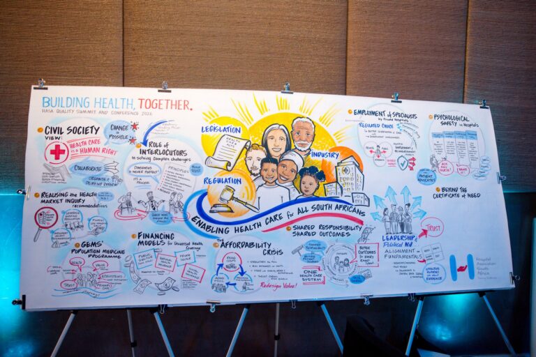 HASA Quality Summit and Conference 2026, Plenary Day One